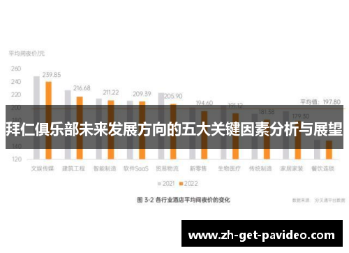 拜仁俱乐部未来发展方向的五大关键因素分析与展望