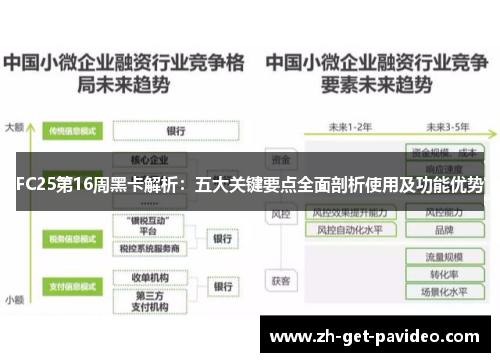 FC25第16周黑卡解析：五大关键要点全面剖析使用及功能优势