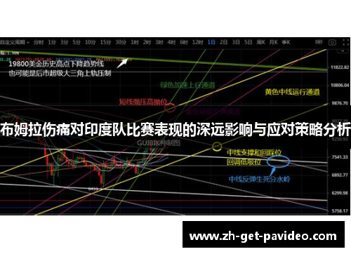 布姆拉伤痛对印度队比赛表现的深远影响与应对策略分析