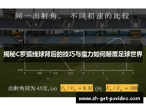 揭秘C罗弧线球背后的技巧与魔力如何颠覆足球世界