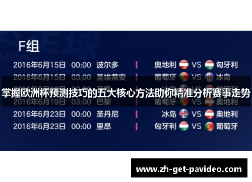 掌握欧洲杯预测技巧的五大核心方法助你精准分析赛事走势