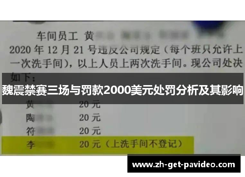魏震禁赛三场与罚款2000美元处罚分析及其影响