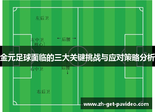 金元足球面临的三大关键挑战与应对策略分析 金元足球面临的三大关键挑战与应对策略分析