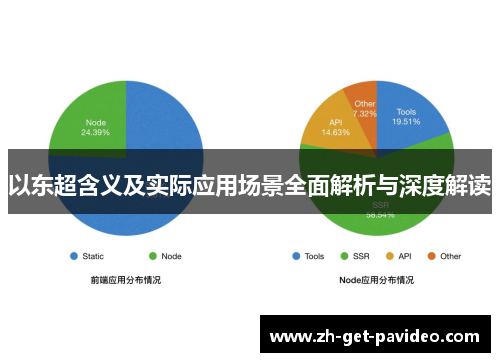 以东超含义及实际应用场景全面解析与深度解读 以东超含义及实际应用场景全面解析与深度解读