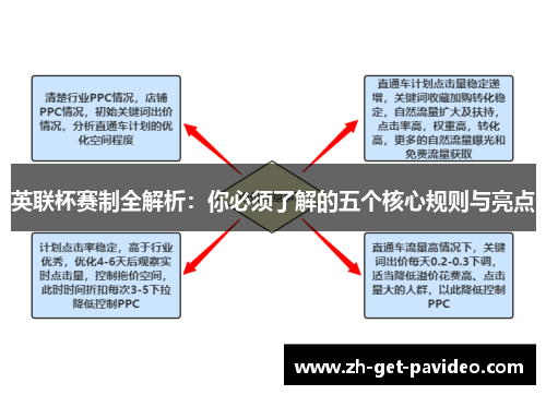 英联杯赛制全解析：你必须了解的五个核心规则与亮点