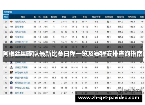 阿根廷国家队最新比赛日程一览及赛程安排查询指南