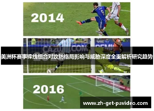 美洲杯赛事锋线组合对攻防格局影响与威胁深度全面解析研究趋势