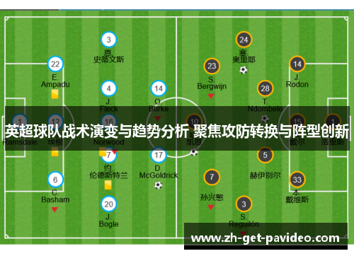 英超球队战术演变与趋势分析 聚焦攻防转换与阵型创新 英超球队战术演变与趋势分析 聚焦攻防转换与阵型创新