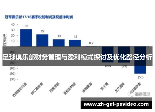 足球俱乐部财务管理与盈利模式探讨及优化路径分析