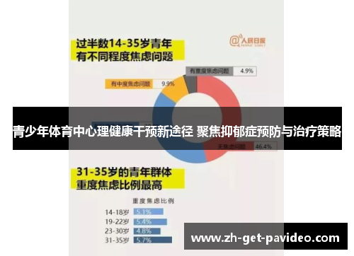 青少年体育中心理健康干预新途径 聚焦抑郁症预防与治疗策略